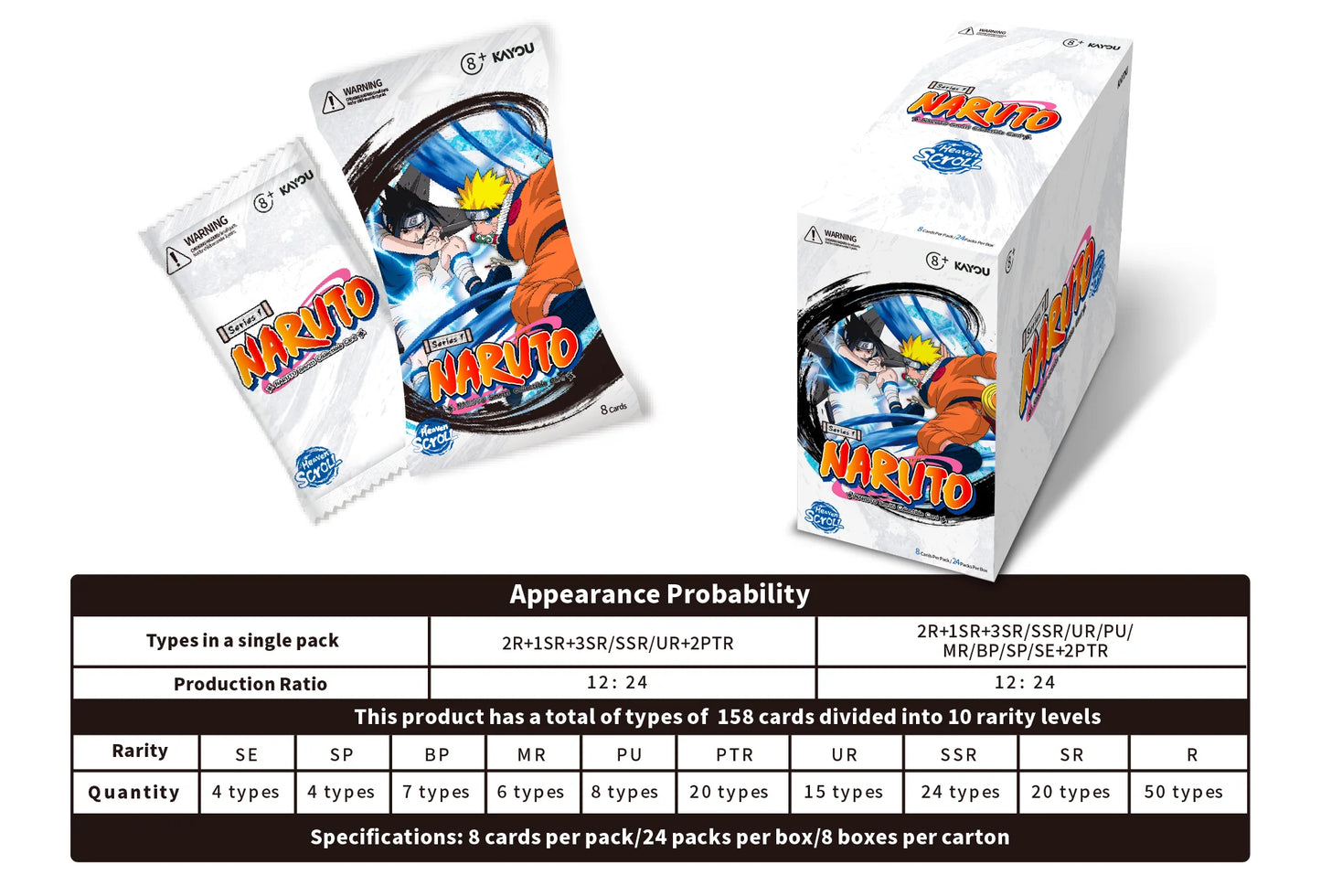 KAYOU Naruto Smriti Collectible Card Series 1