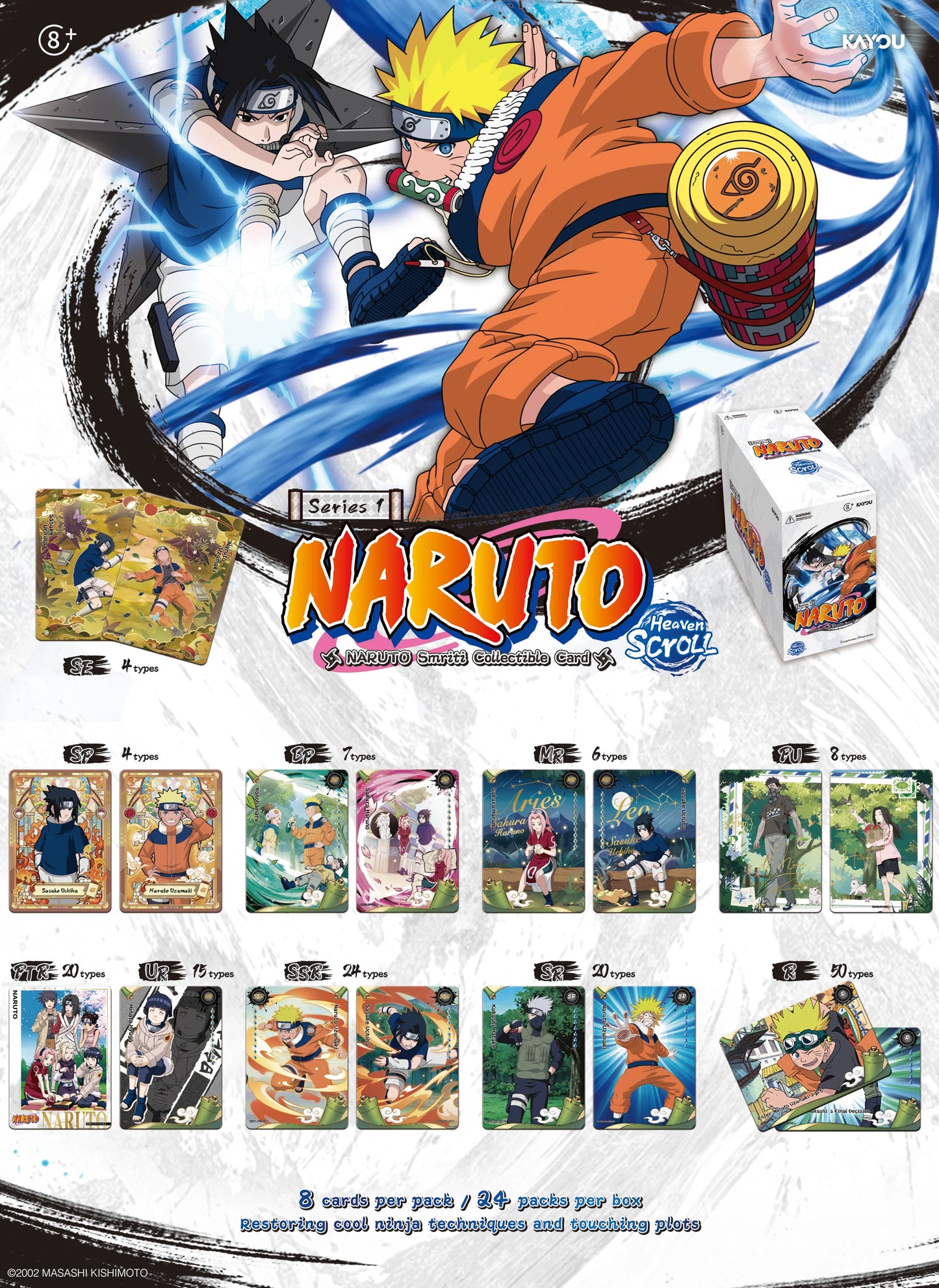 KAYOU Naruto Smriti Collectible Card Series 1